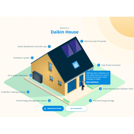 Daikin... Μπείτε στο εικονικό σπίτι της Daikin  ΠΑΝΑΓΙΩΤΟΥ διανομέας DAIKIN κλιματισμός